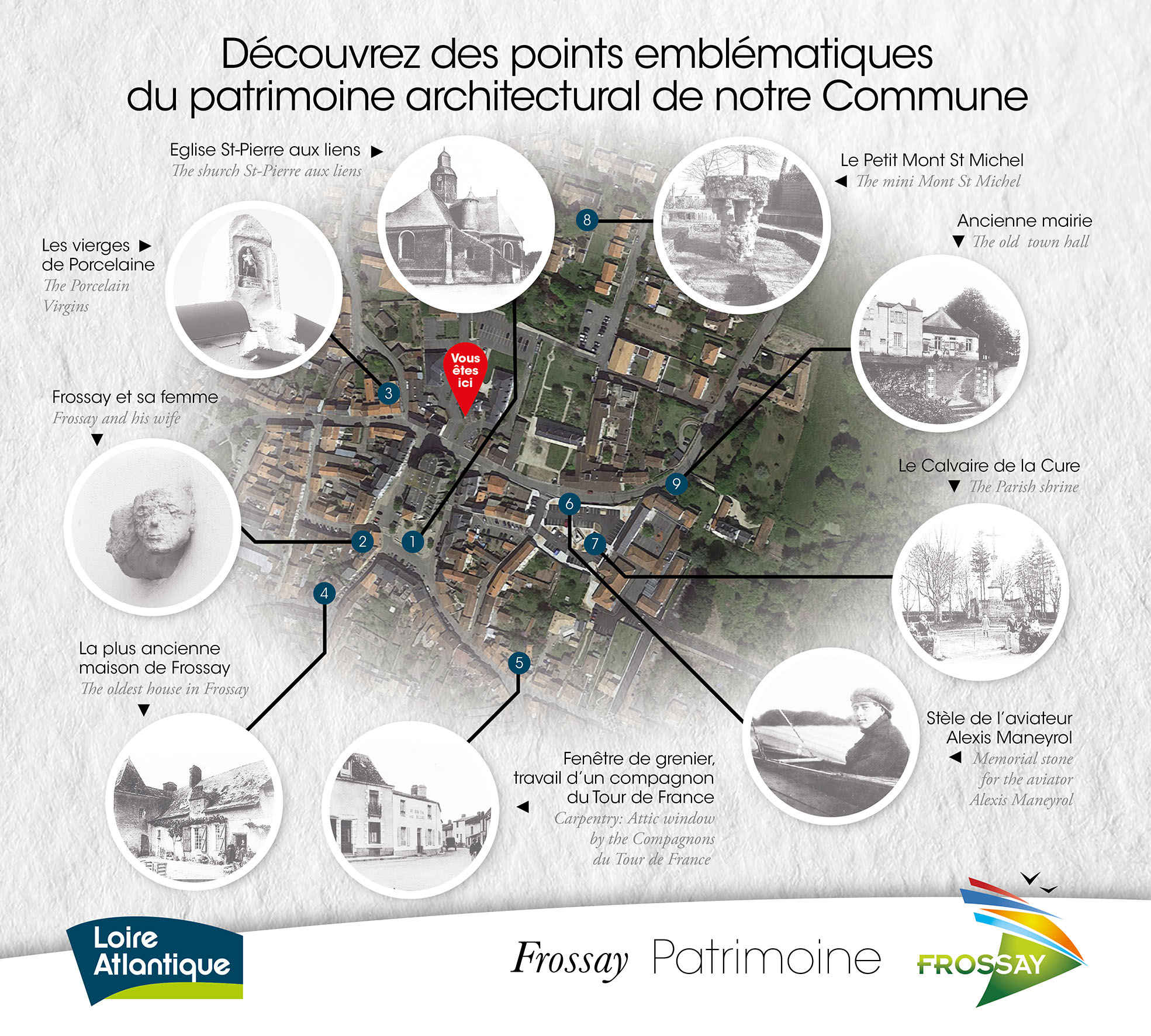 Plan frossay Le Bourg
