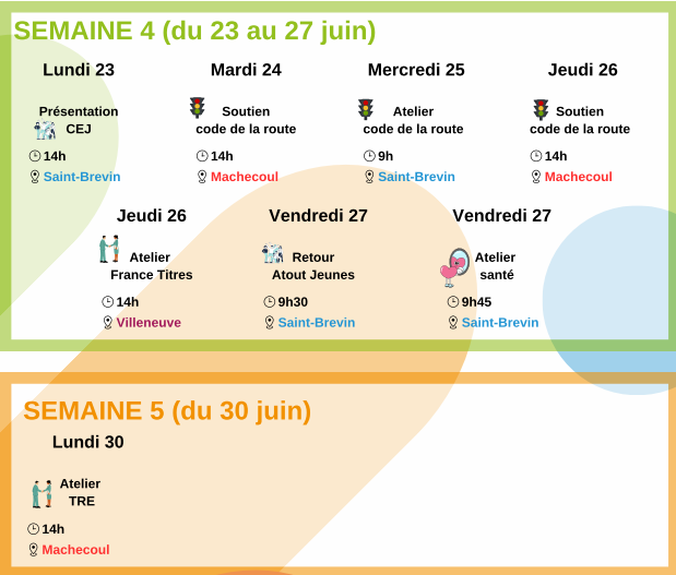 actu de juin