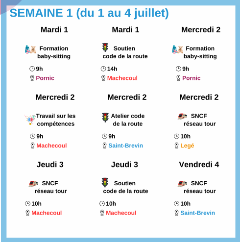 actu du 1 au 4